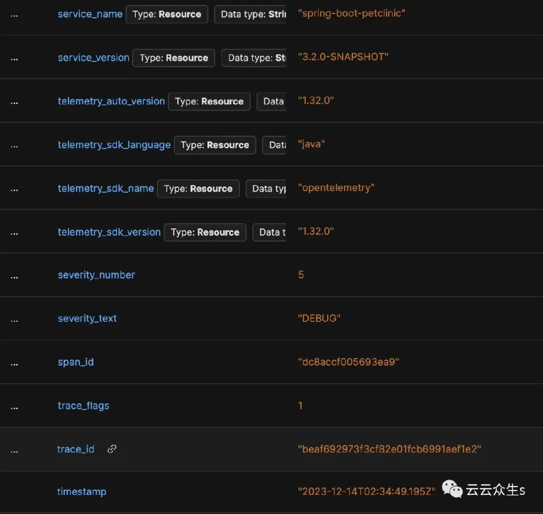示例日志显示跟踪和跨度 ID
